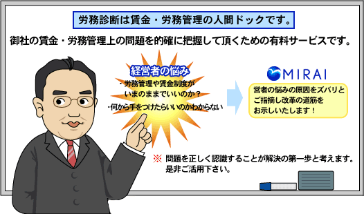 労務診断は賃金・労務管理の人間ドックです
