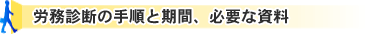 労務診断の手順と期間、必要な資料