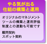 Codg̍\zƉ^p