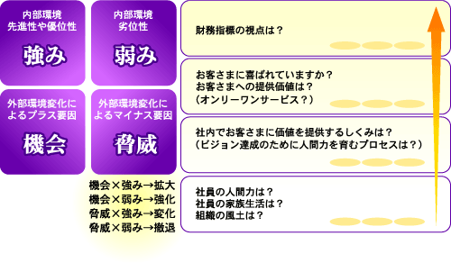 ocff@}
